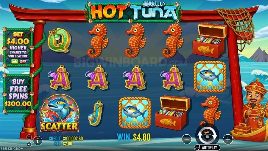 slotcatalog Maximizing Your Playtime