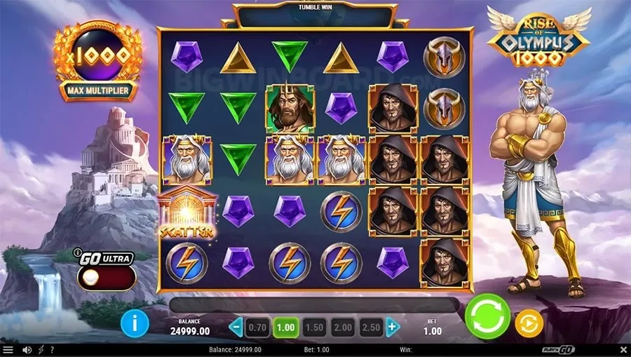 slotcatalog Understanding Game Variance